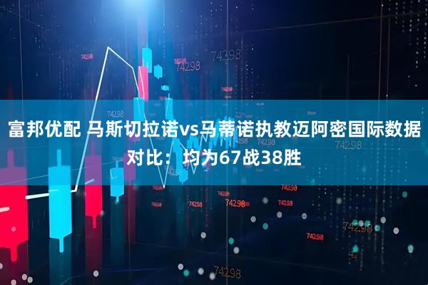 富邦优配 马斯切拉诺vs马蒂诺执教迈阿密国际数据对比：均为67战38胜