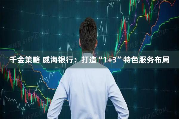 千金策略 威海银行：打造“1+3”特色服务布局